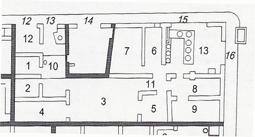 Herculaneum IV.15-16, plan of Grande Taberna and linked house at VI.12-13.

According to Pesando and Guidobaldi, entrances at 12 and 13 serve the house living quarters.
1 and 2 are two living rooms, on west side of fauces 10, with two well-heads.
Atrium 3 has an impluvium in centre.
Cubiculum 4 opens onto atrium. 
Small triclinium 5, in which was conserved the central emblema in opus sectile.
Corridor 11, from this corridor the living quarters connect with the bar room and connected rooms,
in room 13, served by entrances at 15 and 16 was the grand counter room with evidence of traces of a latrine in the south-east corner.
The rear rooms 6 and 7 on west side of shop-room, and a large room on the south side, subdivided by a rough screen into the actual rooms 8 and 9, all were rooms for the clients to sit and eat.
On the wall of the screen in room 6 is a graffito containing a sentence by the cynic philosopher Diogenes.
See Pesando, F. and Guidobaldi, M.P. (2006). Pompei, Oplontis, Ercolano, Stabiae. Editori Laterza, (p.336-7)

